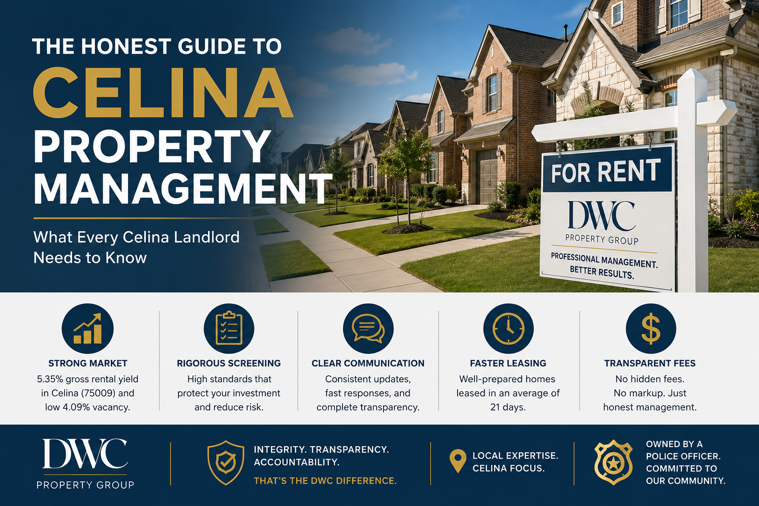 Do I need a Property Manager to lease out my home in Celina?