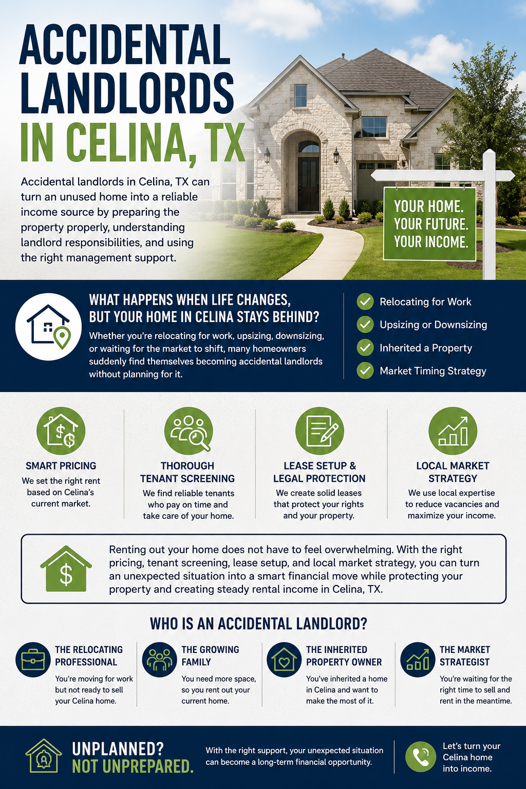 Accidental Landlords in Celina, TX: The Smart Guide to Renting Out Your Home